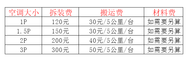 江华空调移机及费用电话在哪里找